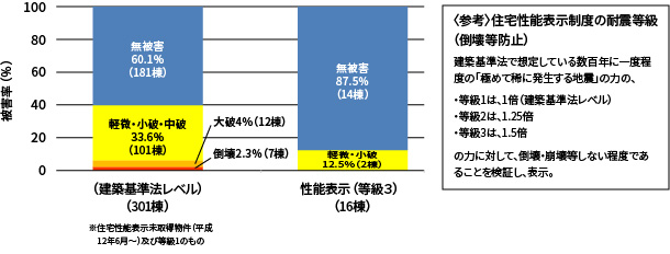 説明画像