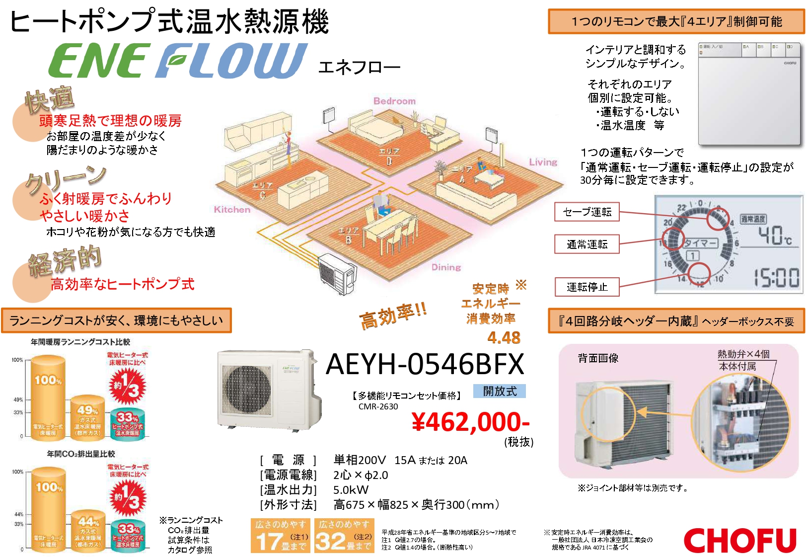 床暖房