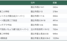 【参考】各施設距離