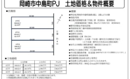 岡崎市中島町
