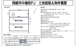 岡崎市中島町②